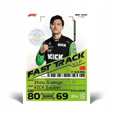 Mega puszka Fast Track - Topps Turbo Attax 2024 - Karty F1