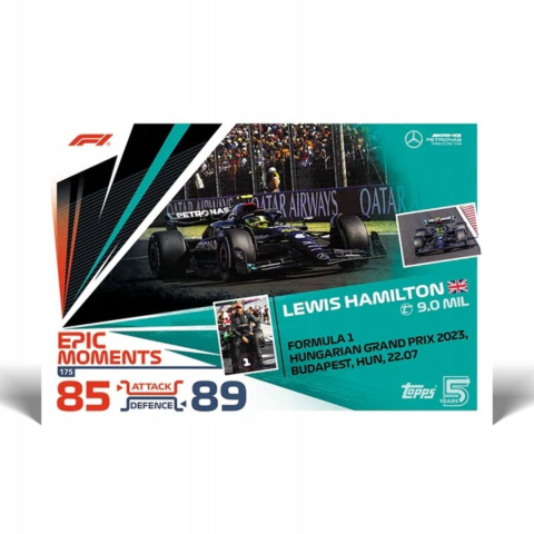 Megazestaw Startowy - Topps Turbo Attax 2024 - Karty F1