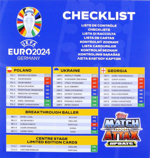 Update Mega Multipack EURO 2024 - Karty Reprezentacji Polski - Topps Match Attax Euro 2024 Karty piłkarskie