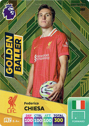 Golden Baller Federico Chiesa Liverpool