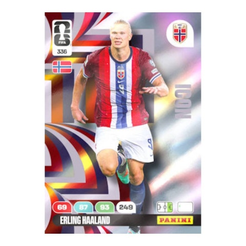 Erling Haaland Icon Panini FIFA World Cup 2026
